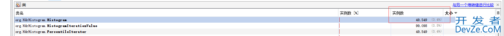 java内存异常使用导致full gc频繁