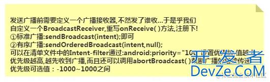 Android组件之BroadcastReceiver广播接收者