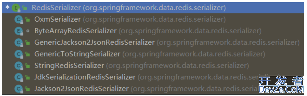 Spring Boot中操作使用Redis实现详解