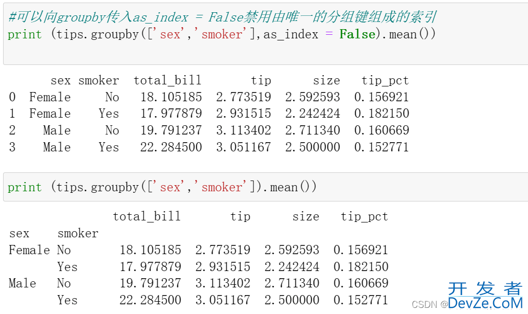 深入解析pandas数据聚合和重组