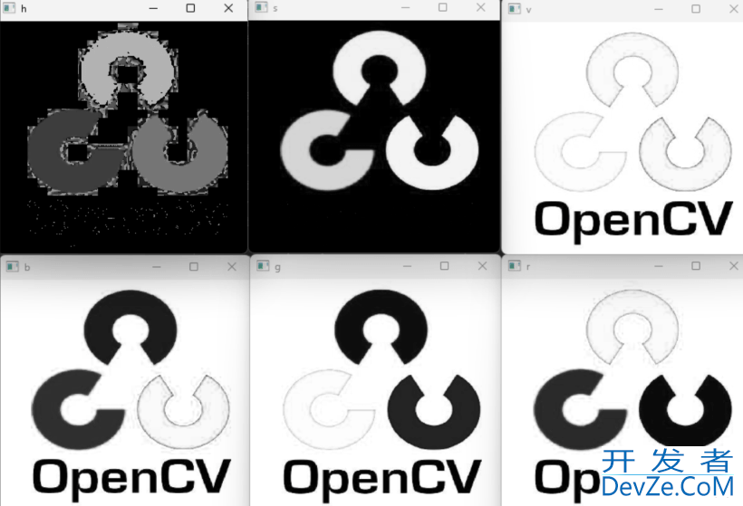 opencv+图像处理(Image Processing in OpenCV) 4-0改变颜色空间的过程