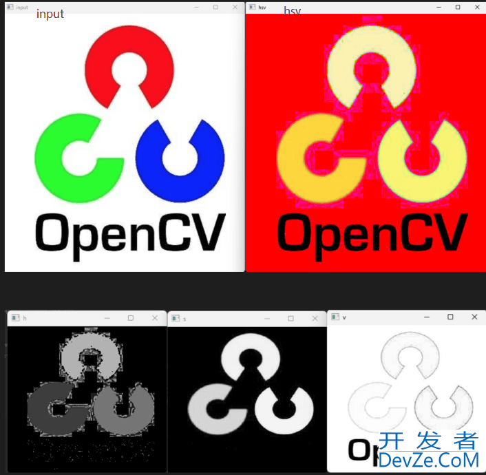 opencv+图像处理(Image Processing in OpenCV) 4-0改变颜色空间的过程