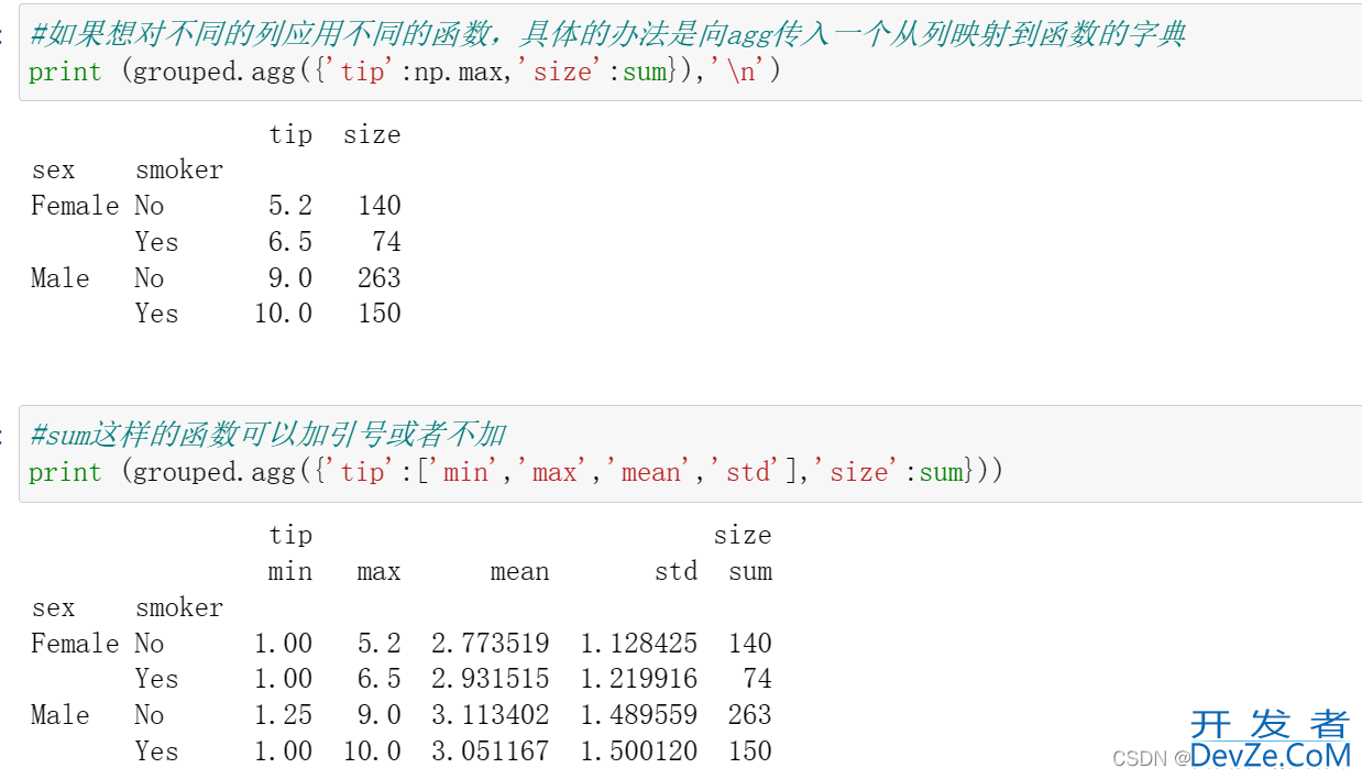 深入解析pandas数据聚合和重组