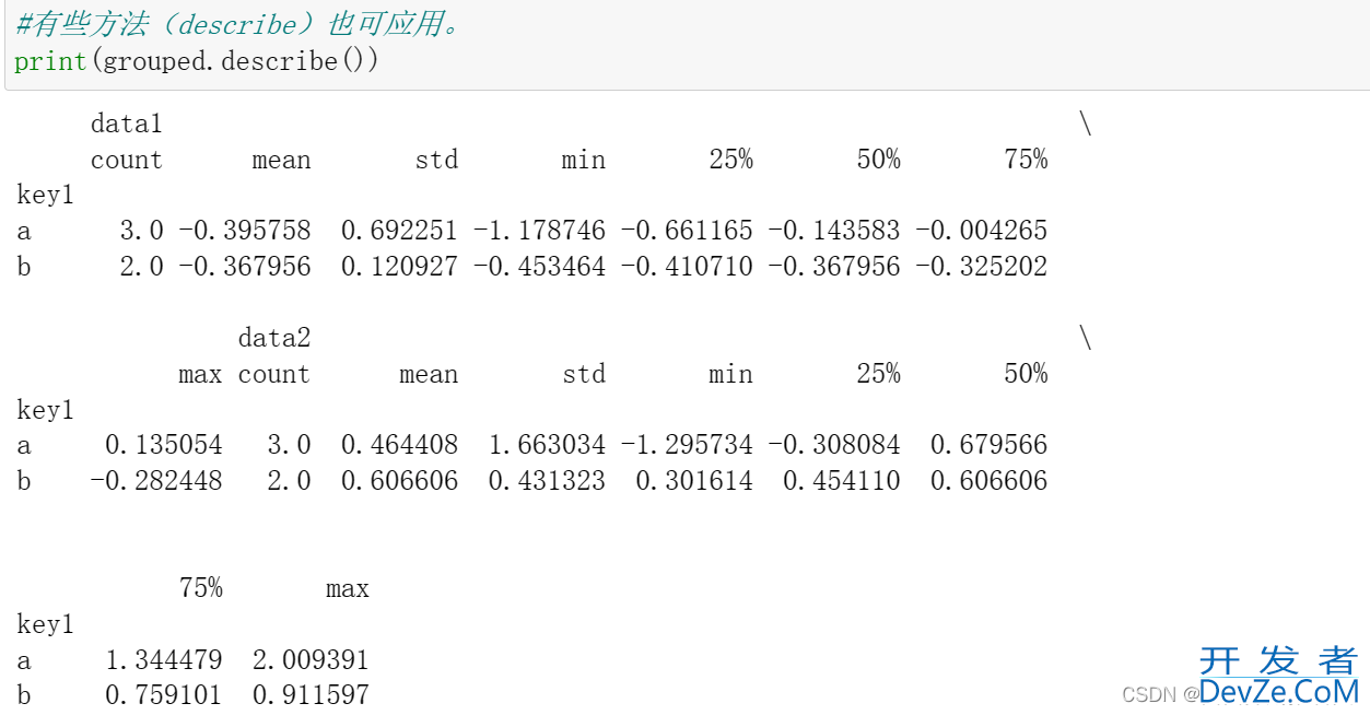 深入解析pandas数据聚合和重组