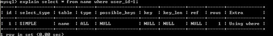 提升MySQL查询效率及查询速度优化的四个方法详析