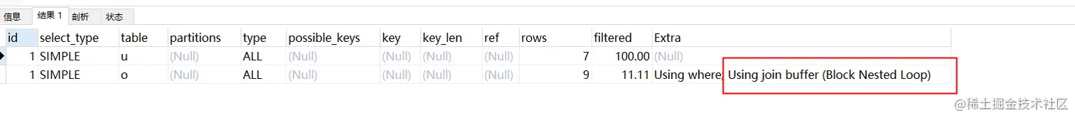 一文详解MySQL—Join的使用优化