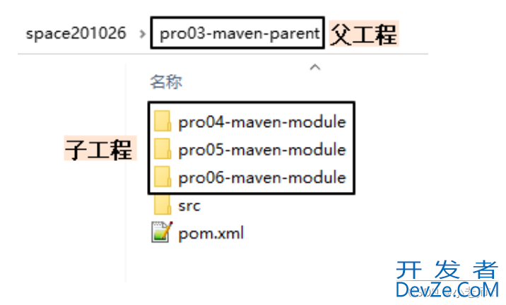 Maven的使用之继承与聚合