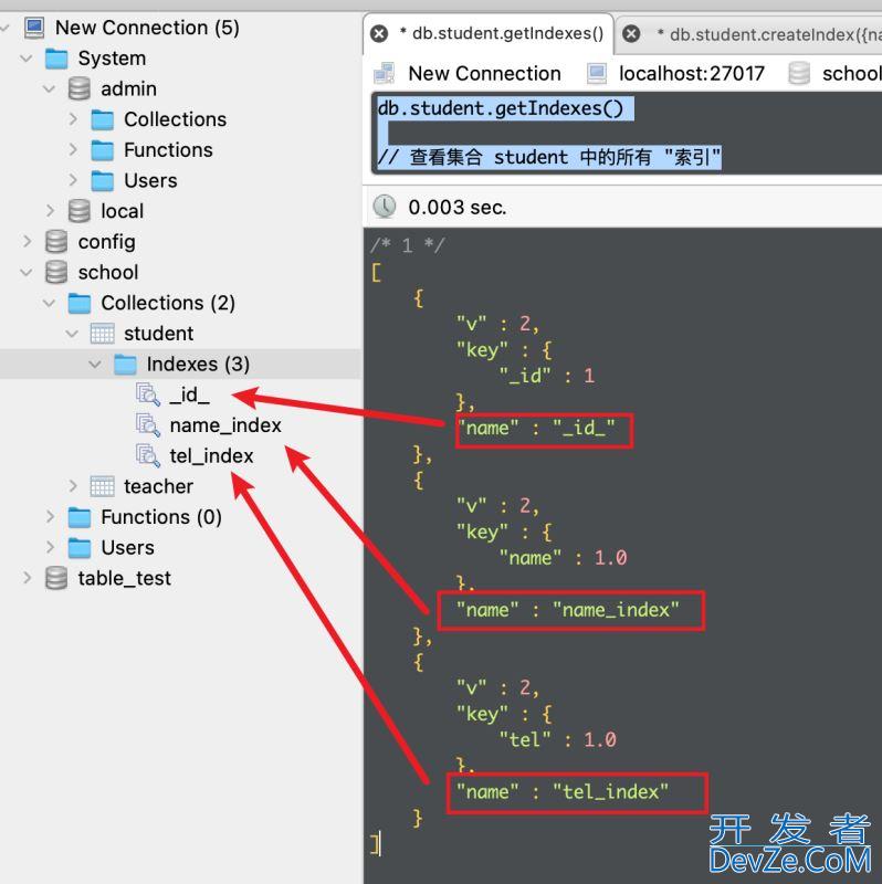 MongoDB索引机制详解