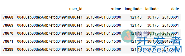 基于Python实现个人手机定位分析