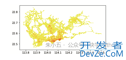 Python实现交通数据可视化的示例代码