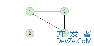 关于python的矩阵乘法运算