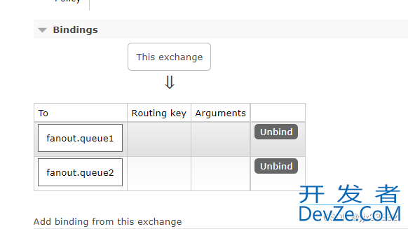 SpringBoot2实现MessageQueue消息队列