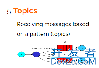 SpringBoot2实现MessageQueue消息队列