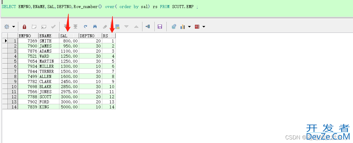 Oracle中ROW_NUMBER()OVER()函数用法实例讲解