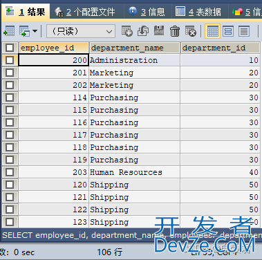 MySQL错误代码:1052 Column 'xxx' in field list is ambiguous的原因和解决