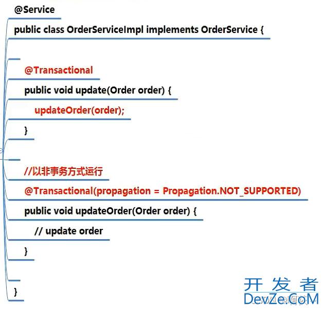 Spring事务失效之常见场景分析