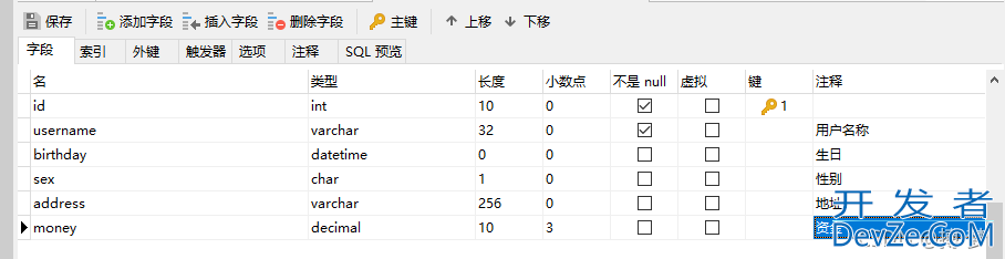 Java中ResultSetMetaData 元数据的具体使用