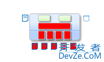 关于Maven如何构建生命周期