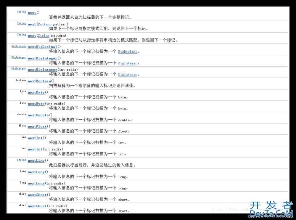 Java中Scanner类使用保姆级教程