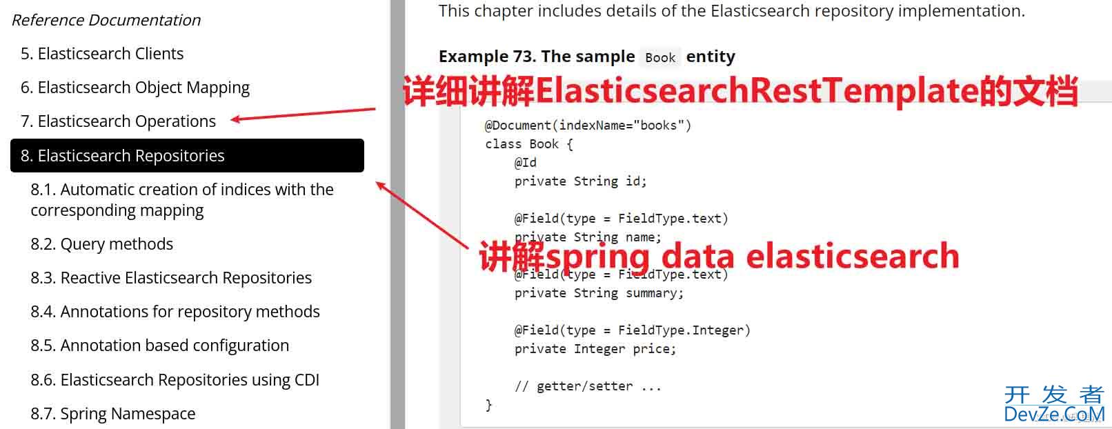 springboot如何整合elasticsearch