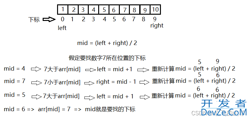 C语言二分查找图文详解