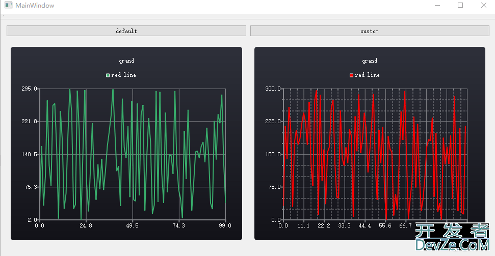 Qt QChart实现折线图的绘制