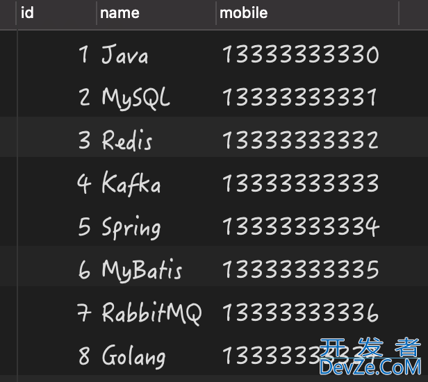 MySQL字段为 NULL的5大坑