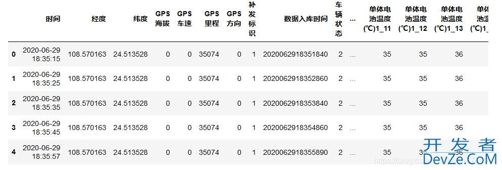 python时间序列数据相减的实现