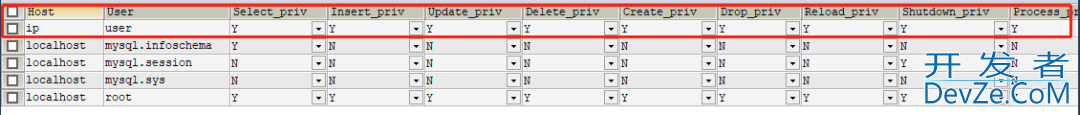 MySQL数据库远程访问权限设置方式