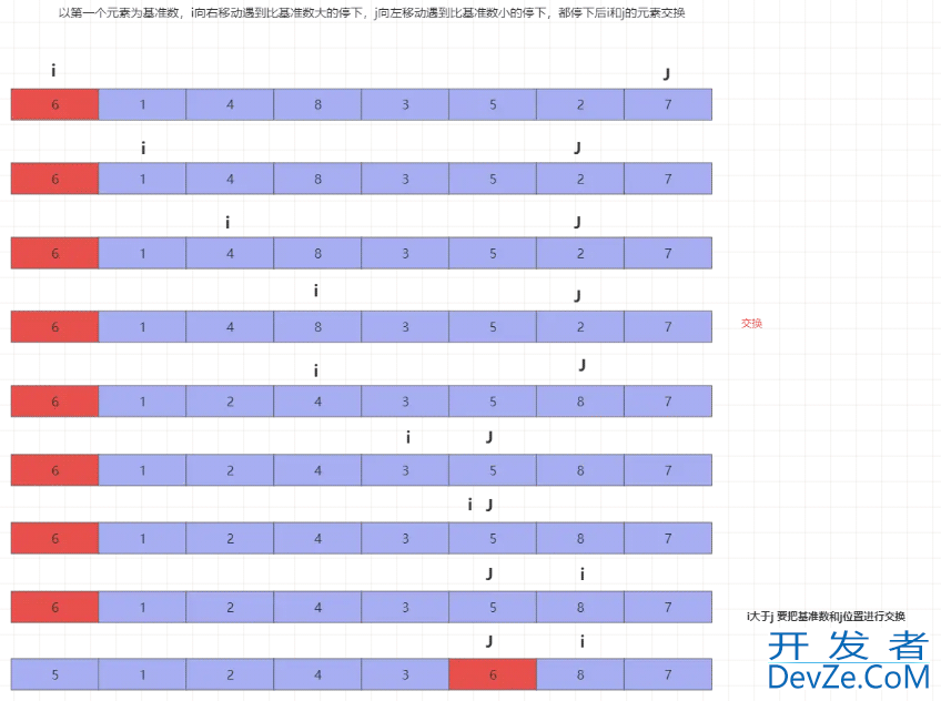 java分治思想之ForkJoin详解