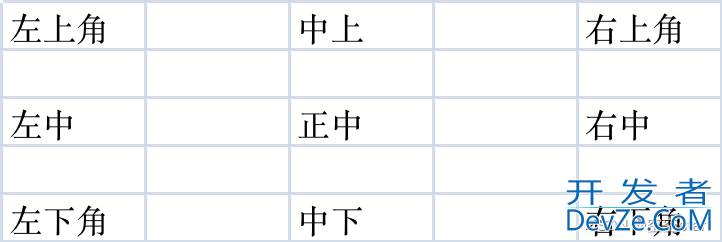 Moviepy模块实现视频添加图片水印