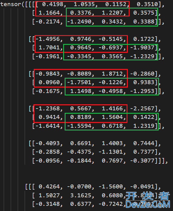 Pytorch nn.Unfold() 与 nn.Fold()图码详解(最新推荐)