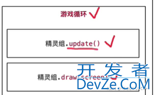 Python游戏开发之精灵和精灵组