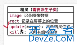 Python游戏开发之精灵和精灵组