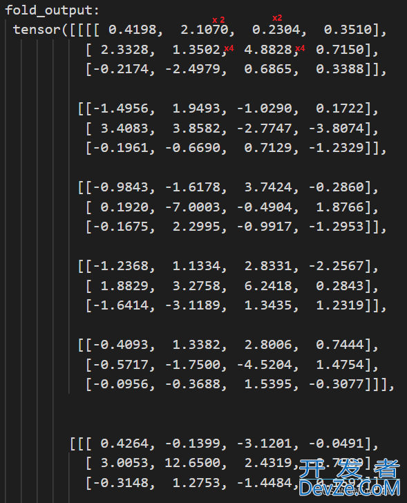 Pytorch nn.Unfold() 与 nn.Fold()图码详解(最新推荐)