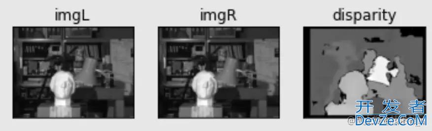 OpenCV立体图像深度图Depth Map基础