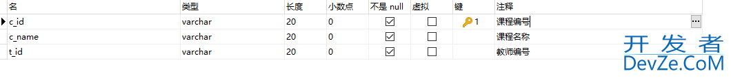 MySQL实战文章(非常全的基础入门类教程)