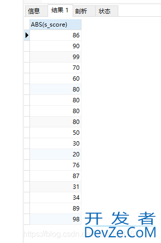 MySQL实战文章(非常全的基础入门类教程)