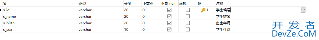 MySQL实战文章(非常全的基础入门类教程)