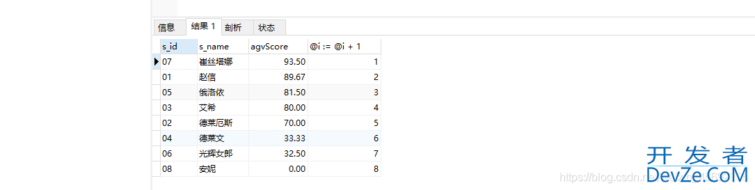 MySQL实战文章(非常全的基础入门类教程)