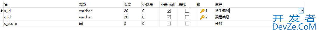 MySQL实战文章(非常全的基础入门类教程)