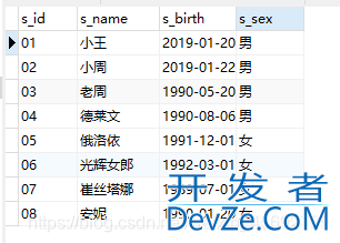 MySQL实战文章(非常全的基础入门类教程)