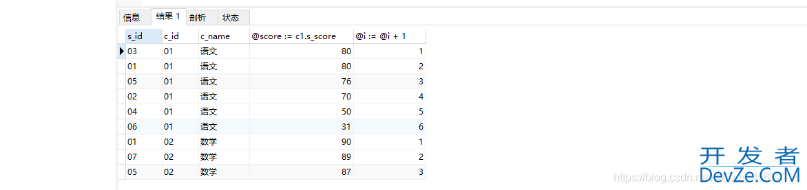 MySQL实战文章(非常全的基础入门类教程)