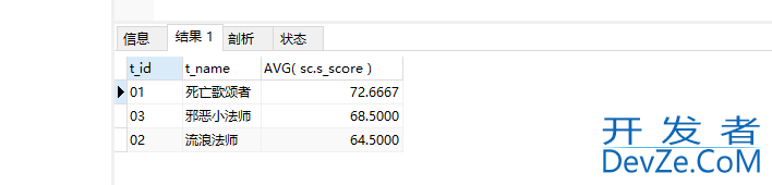 MySQL实战文章(非常全的基础入门类教程)