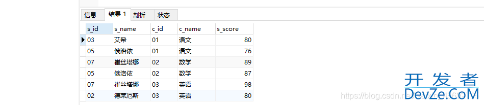 MySQL实战文章(非常全的基础入门类教程)