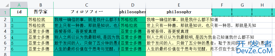 Pandas实现自定义Excel格式并导出多个sheet表