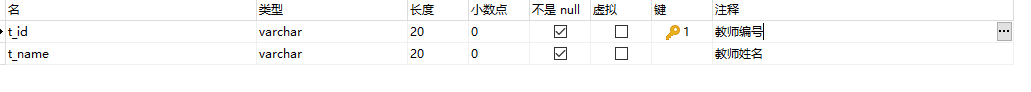 MySQL实战文章(非常全的基础入门类教程)