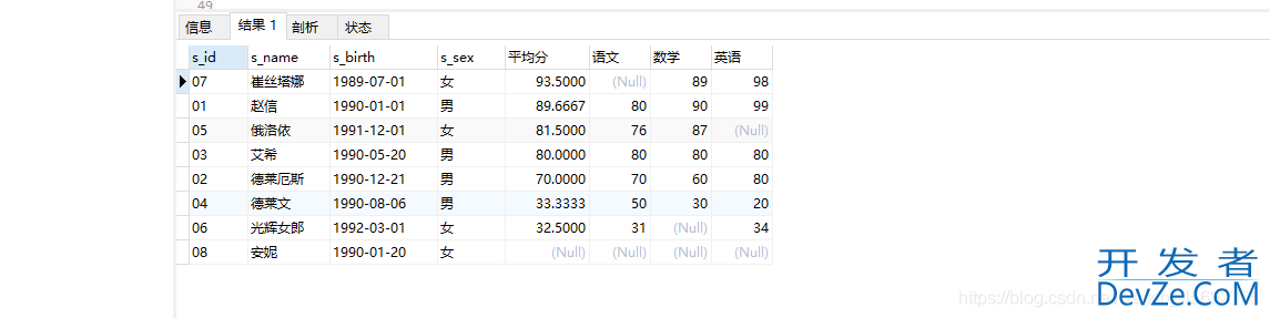 MySQL实战文章(非常全的基础入门类教程)