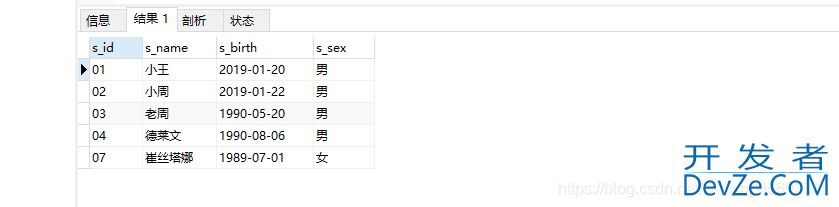 MySQL实战文章(非常全的基础入门类教程)