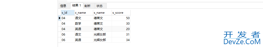 MySQL实战文章(非常全的基础入门类教程)